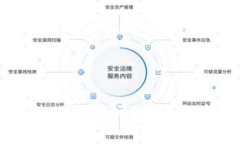 冷钱包的USDT地址能被追踪吗？全面解析加密货币