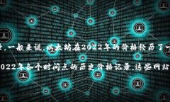 以太坊（Ethereum，ETH）的币价由于市场波动而变化