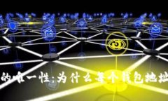 比特币钱包的唯一性：为什么每个钱包地址都至