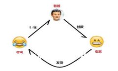 ### 与关键词如何有效设置USDT钱包手续费以节省成