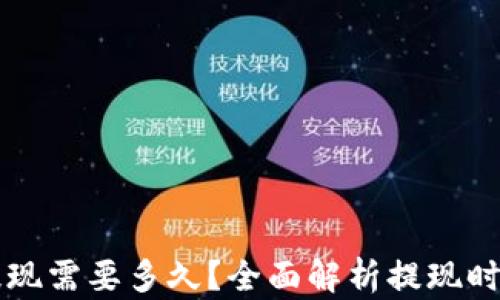 
比特币钱包提现需要多久？全面解析提现时间及影响因素