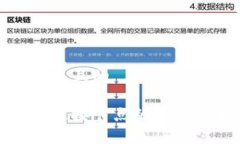 思考一个易于大众且的  以太坊钱包无法连接节点