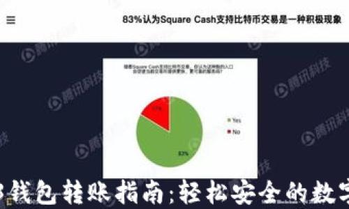 
易欧Web3钱包转账指南：轻松安全的数字资产管理