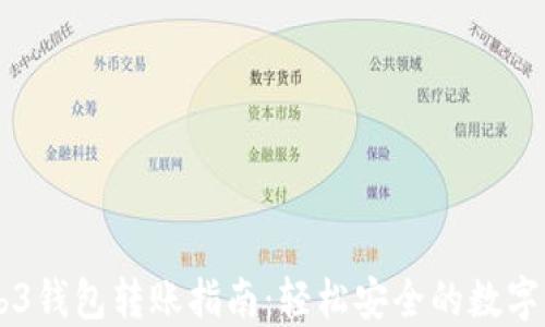 
易欧Web3钱包转账指南：轻松安全的数字资产管理