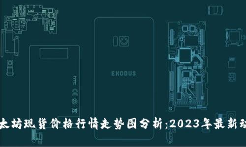 以太坊现货价格行情走势图分析：2023年最新动态