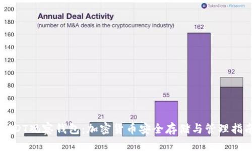 USDT观察钱包：加密货币安全存储与管理指南