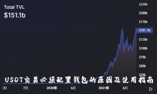 USDT交易必须配置钱包的原因及使用指南