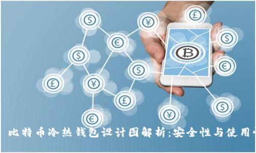 ### 比特币冷热钱包设计图解析：安全性与使用性并重