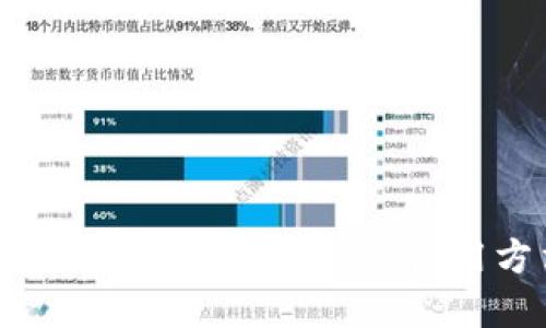 深入了解加密货币热钱包：安全性、使用方法与最佳实践