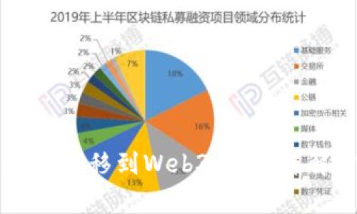 如何将欧意（Ouyi）转移到Web3钱包：详解步骤与注意事项