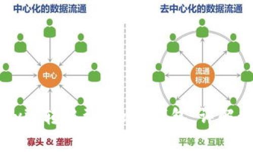 如何将欧意（Ouyi）转移到Web3钱包：详解步骤与注意事项