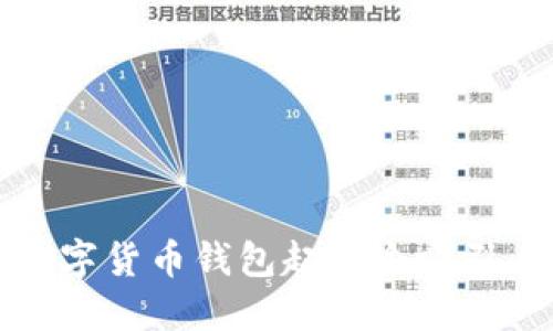 如何给数字货币钱包起一个吸引人的昵称