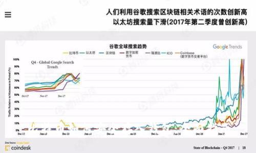 比特币如何安全存入钱包：全面指南