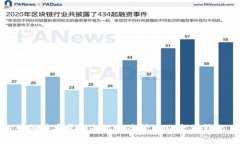 如何在安卓设备上安全管理以太坊钱包