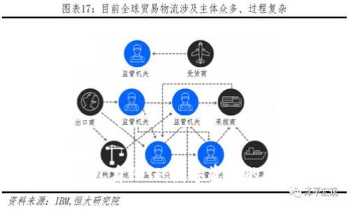 以太坊钱包身份证：数字资产的安全之钥