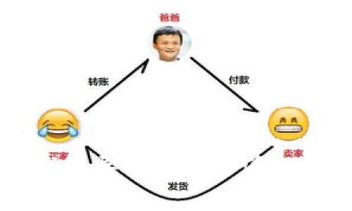 如何将比特币钱包导入OKEx：详细步骤及常见问题