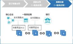 以太坊冷钱包官方下载优势：保护您的数字资产