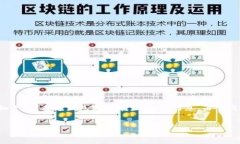 在这里，我将为您设计一个符合规范的、关键词