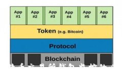 全面解析比特币交易所钱包监控的必要性与方法