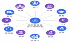 如何选择狗狗币钱包？推荐最优质的狗狗币存储