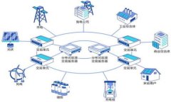 BSC钱包如何安全存储USDT：完整指南