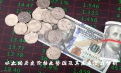 以太坊历史价格走势图及其未来潜力分析