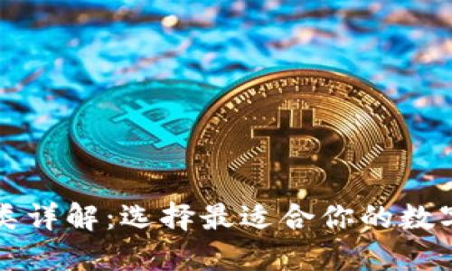 以太坊钱包种类详解：选择最适合你的数字资产安全方案