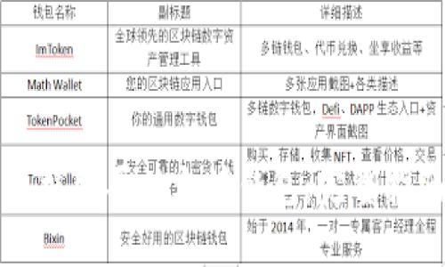 怎样购买以太坊钱包：完整指南