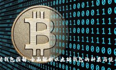 以太坊钱包图解：全面解析以太坊钱包的种类与