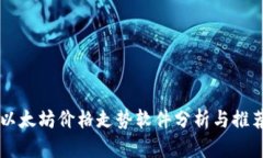 以太坊价格走势软件分析与推荐