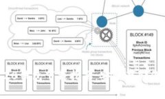 以太坊ERC20钱包下载指南：安全存储你的数字资产