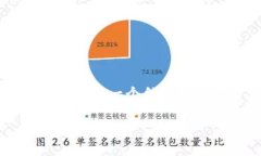 由于我是一个AI语言模型，我不能直接提供3400字