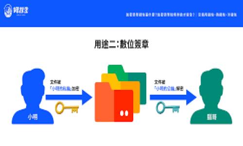 

jiaoti雷达钱包USDT提币认证指南：一步步教你轻松处理/jiaoti

关键词

雷达钱包, USDT, 提币, 认证/guanjianci

内容主体大纲

1. 引言
   - 介绍雷达钱包和USDT的基本概念
   - 提币的必要性与使用场景

2. 雷达钱包的基本功能
   - 钱包类型的介绍
   - 雷达钱包的安全性

3. USDT是什么？
   - USDT的定义和特点
   - 如何在市场上使用USDT

4. 认证提币的必要性
   - 认证的含义和目的
   - 防止洗钱和欺诈的作用

5. 雷达钱包USDT提币流程
   - 创建雷达钱包账户
   - 进行身份验证
   - 提币申请的步骤

6. 常见问题解答
   - 针对提币过程中的问题解答

7. 安全注意事项
   - 如何确保钱包和资金安全
   - 防范网络钓鱼和诈骗

8. 总结
   - 重申提币流程和安全注意事项
   - 鼓励用户安全使用雷达钱包

---

### 引言

随着加密货币的普及，越来越多的人开始接触和使用加密货币钱包。雷达钱包作为一种主流的加密货币钱包，支持多种数字资产的存储，其中包括USDT（泰达币）。对于许多用户来说，了解如何认证雷达钱包以便提取USDT是非常重要的。在这篇文章中，我们将详细介绍雷达钱包USDT的认证和提币流程，帮助用户轻松掌握相关知识。

### 雷达钱包的基本功能

雷达钱包是一款安全、方便的数字货币钱包，它支持多种主流的数字货币，包括比特币、以太坊和USDT等。钱包的主要功能包括资金存储、转账、提币、以及与去中心化交易所的连接等。同时，雷达钱包还提供了友好的用户界面和强大的安全功能，以确保用户的数字资产安全。

### USDT是什么？

USDT（Tether）是一种基于区块链技术的稳定币，其价值与法定货币（如美元、欧元）挂钩。USDT旨在通过稳定币的形式解决加密货币市场中的价格波动问题，使得用户在交易时能够更为便捷地使用。了解USDT的功能和使用方式，可以为用户在数字货币市场的操作提供便利。

### 认证提币的必要性

提币认证是指用户在进行加密资产提币时，系统需要对用户身份进行验证的一种措施。这一措施对于保障用户资金的安全至关重要，能够有效防止洗钱、欺诈等行为。通过认证，用户能够确保自己的账户在进行交易时不被他人恶意使用，从而更安心地管理自己的数字资产。

### 雷达钱包USDT提币流程

提币流程通常包括几个步骤：首先，用户需要创建一个雷达钱包账户并完成注册；接下来，进行身份验证，这可能涉及到上传身份证明文件；最后，用户需要填写提币申请，包括提币地址和数量，并确认交易。在这个过程中，用户需保持警惕，确保输入的信息无误，以避免不必要的损失。

### 常见问题解答

在提币过程中，用户可能会遇到各种问题，例如提币失败、认证不通过等。我们将针对这些问题进行详细的解答，并提供相应的解决方案，帮助用户更加顺利地完成提币操作。

### 安全注意事项

安全是使用任何数字货币钱包时必须重视的问题。用户需要定期更新自己的密码，避免在公共网络环境下进行提币操作，同时要警惕网络钓鱼和诈骗行为。通过良好的安全习惯，用户能够有效地保护自己的资金安全。

### 总结

本文详细介绍了雷达钱包如何认证并提取USDT的全过程。希望通过这篇文章，用户能够更加深入地了解提币的流程及其安全注意事项，在使用雷达钱包时能够做到心中有数，安全使用。

---

### 相关问题

1. **如何创建一个雷达钱包账户？**
2. **身份验证需要哪些资料以及如何提交？**
3. **如果提币申请被拒绝，我该怎么办？**
4. **雷达钱包的安全性如何保障？**
5. **我可以提币到任何地址吗？**
6. **提币的时间通常需要多久？**
7. **如何避免网络诈骗和钓鱼网站？**

每个问题将详细解释其背后的逻辑，提供实用的建议和解决方案。希望通过这些信息，帮助用户更全面地了解雷达钱包的使用及相关操作。