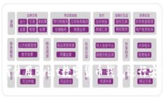 全面解析：如何使用Bybit数字货币钱包进行安全存