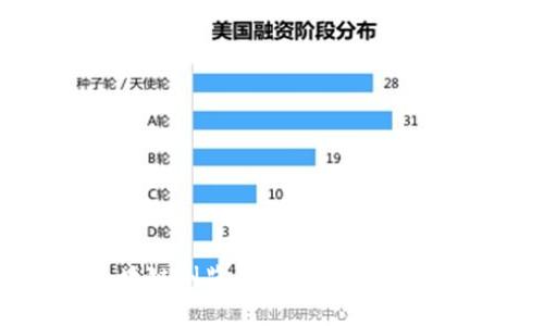 如何使用区块链浏览器查看加密钱包的详细信息
