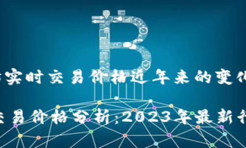 xiaoxi以太坊实时交易价格近年来的变化趋势/xiaoxi

以太坊实时交易价格分析：2023年最新行情趋势