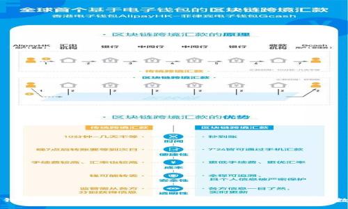 虚拟币钱包转入指南：轻松了解如何安全转入各类数字资产