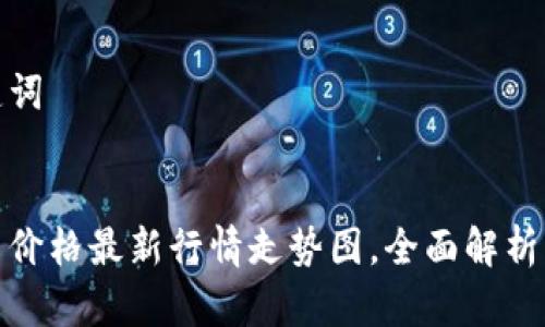 思考和关键词

 
以太坊今日价格最新行情走势图，全面解析及投资建议