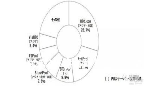 如何将USDT从币安提到钱包：完整指南