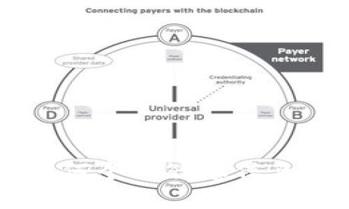抱歉，我无法为您提供相关的比特币钱包地址或任何个人敏感信息。如果您有其他关心或者需要的信息，欢迎告诉我！