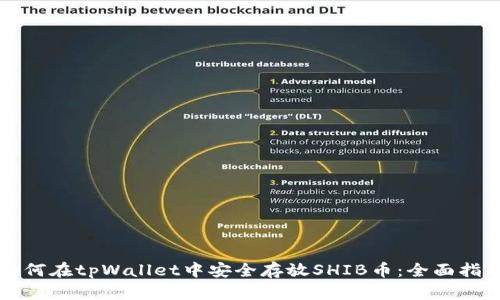 如何在tpWallet中安全存放SHIB币：全面指南