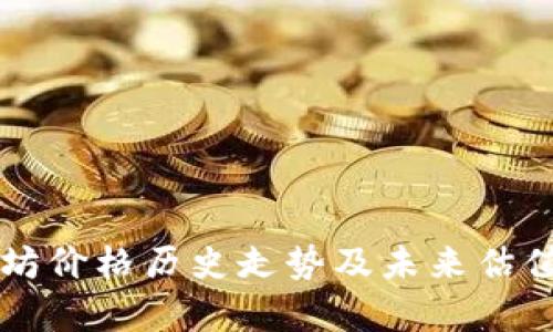 以太坊价格历史走势及未来估值分析