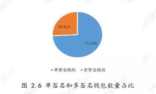 以太坊官方钱包代币介绍：如何管理与使用