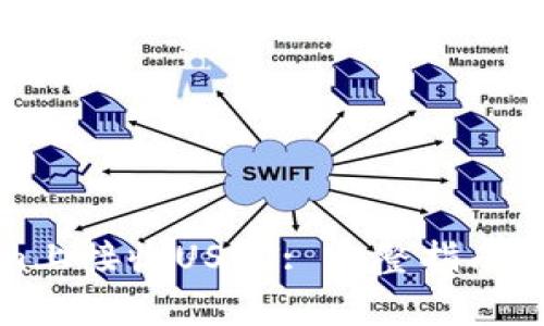 如何在Tokenim上接收USDT: 完整指南与常见问题解答