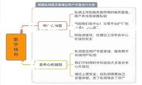 当然可以。以下是针对“以太坊冷钱包排名k线”的一个、关键词、内容大纲，以及相关问题的结构。

### :
2023年最佳以太坊冷钱包排名及K线分析