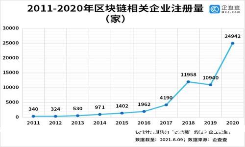 冷钱包能够存储USDT吗？了解数字货币安全存储的最佳实践