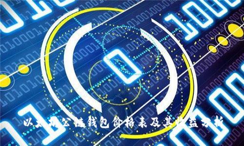 以太坊公链钱包价格表及其收益分析