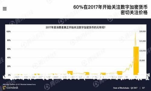 以太坊停止挖矿对狗狗币的影响与未来展望