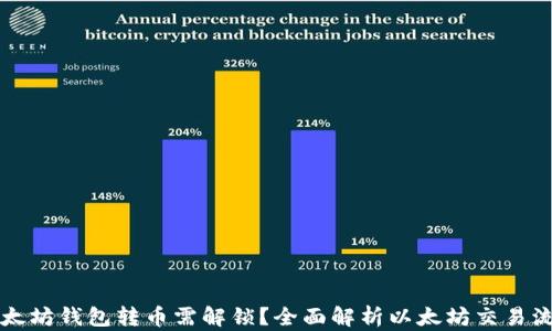 
以太坊钱包转币需解锁？全面解析以太坊交易流程
