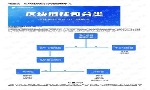 以太坊价格为何波动如此剧烈？深入分析其背后因素